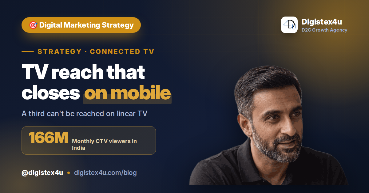 Connected TV Advertising for D2C Brands in India: The 2026 Playbook