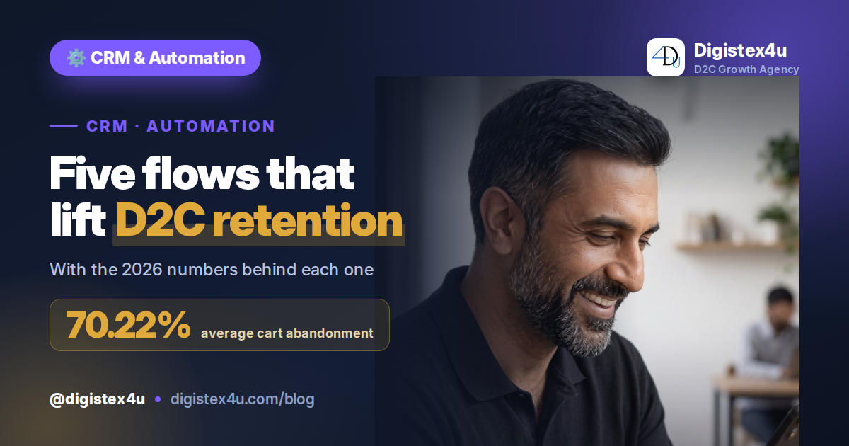 CRM Automation for D2C: The WhatsApp & Email Flows That Lift Retention