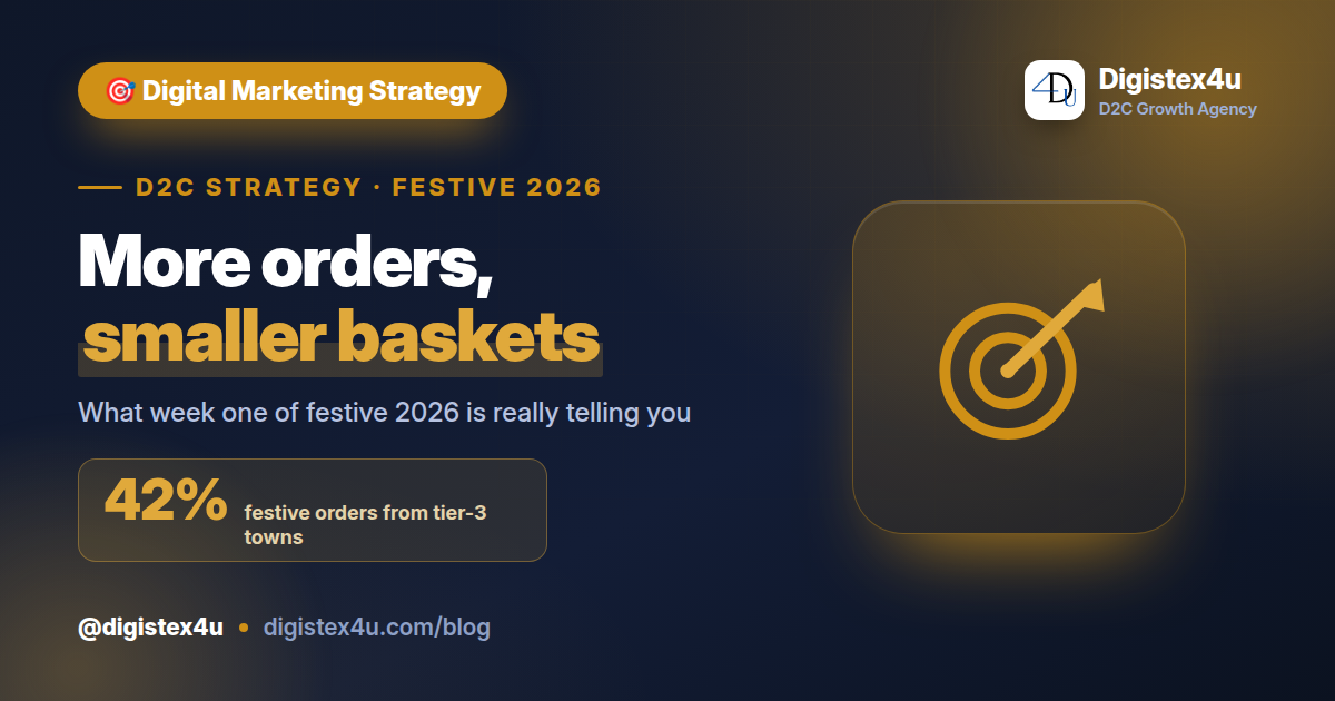 Festive 2026: Orders Are Up 31% but Baskets Are Shrinking — What It Means for D2C