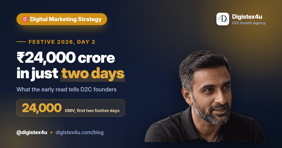 The First Festive Numbers Are In: What ₹24,000 Crore in Two Days Means for D2C