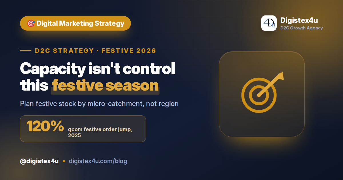 More couriers won't save your festive season. Here's why Indian D2C delivery quietly breaks under load in 2026 and how micro-catchment planning fixes it.