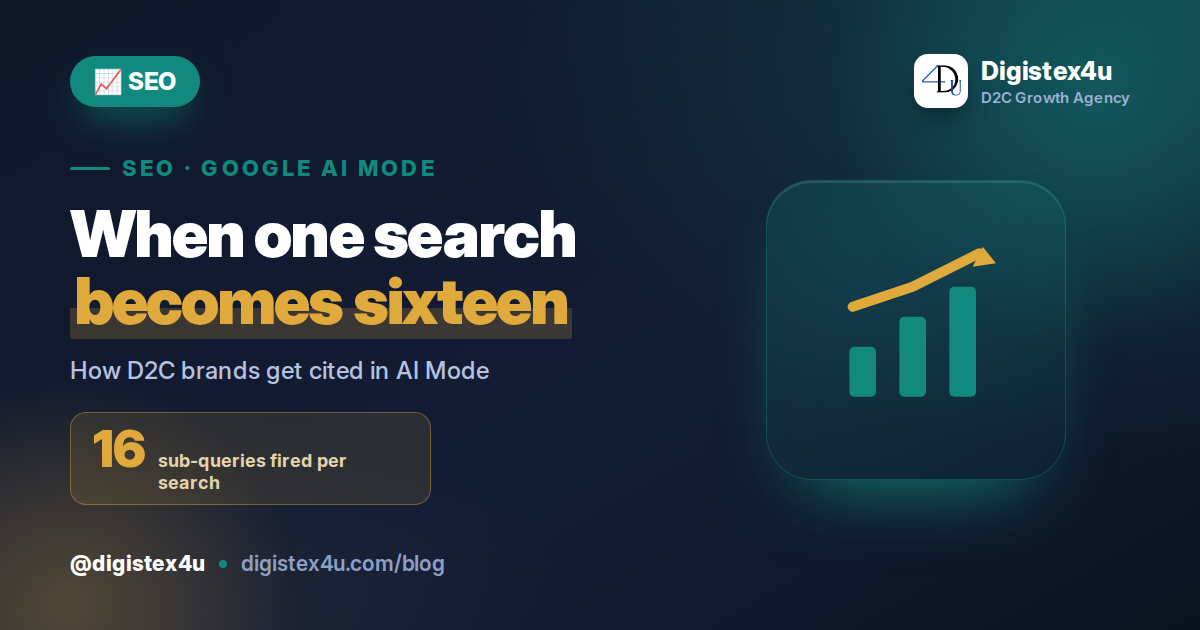 Google AI Mode's Query Fan-Out: How D2C Brands Get Found When One Search Becomes 16