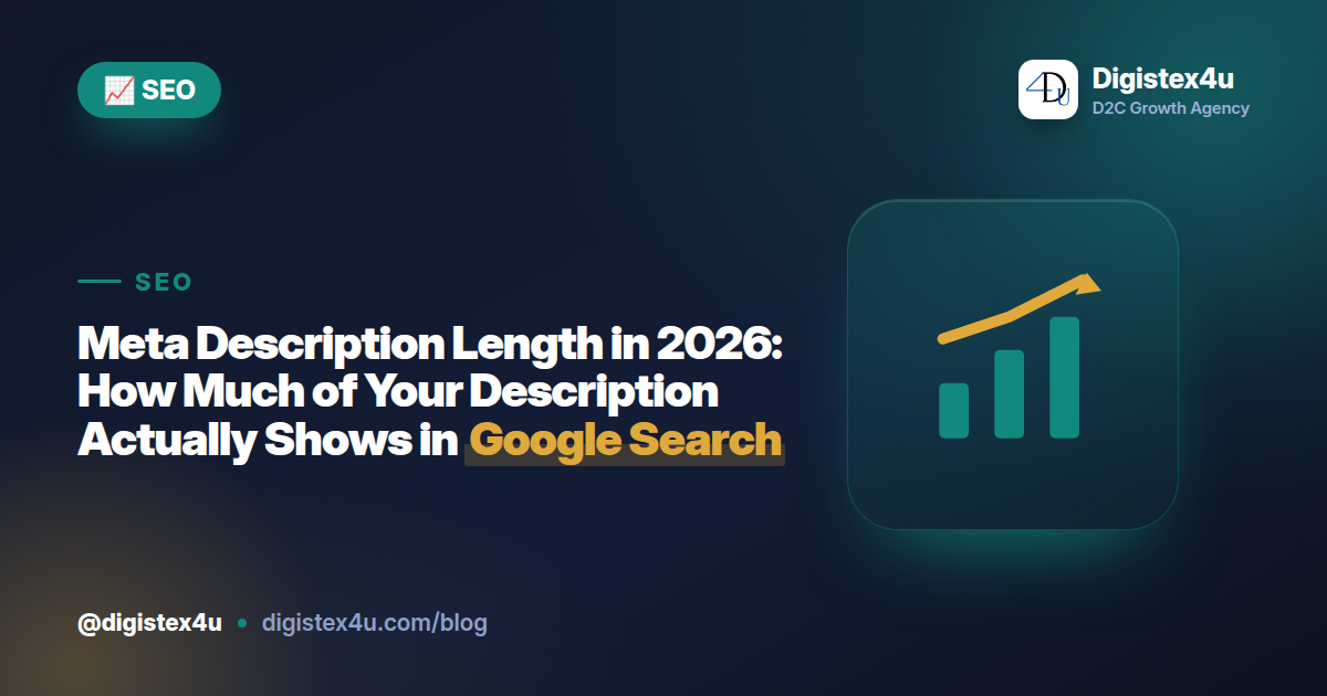 Google displays 155–165 characters of your meta description on desktop, 100–120 on mobile. Here's how D2C brands should write for both in 2026.