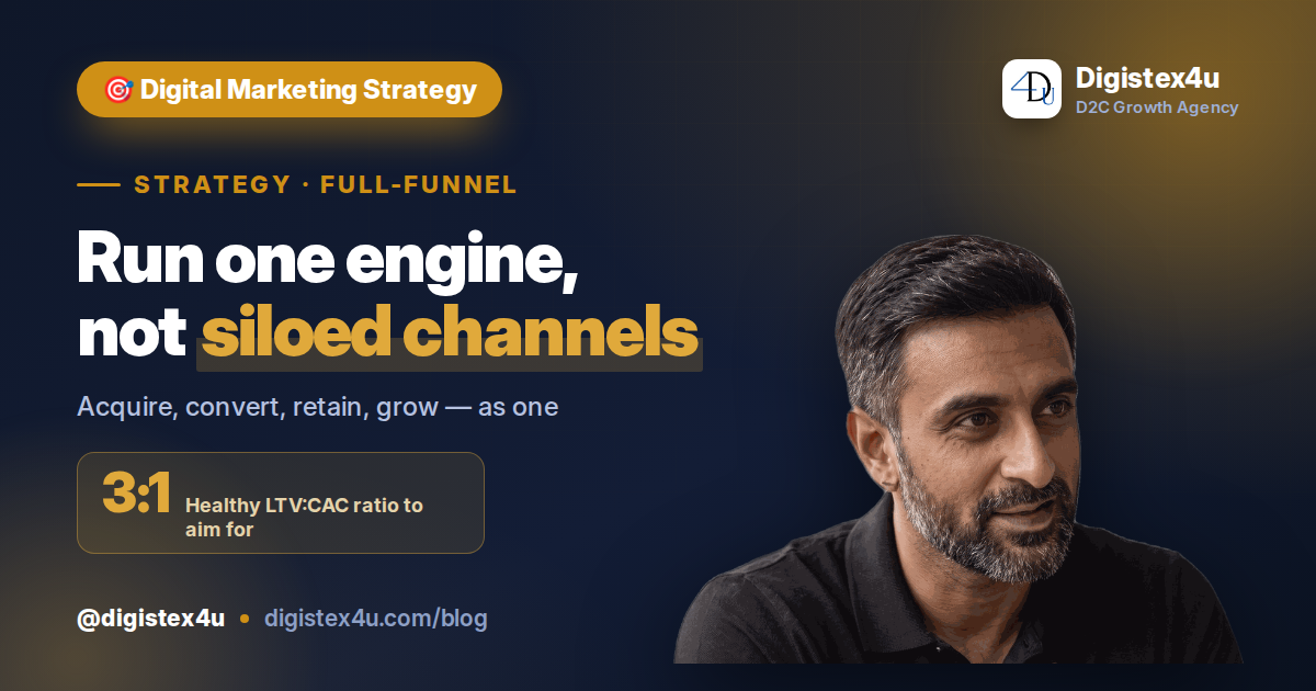 The Full-Funnel Growth Strategy That Scales D2C Brands Profitably