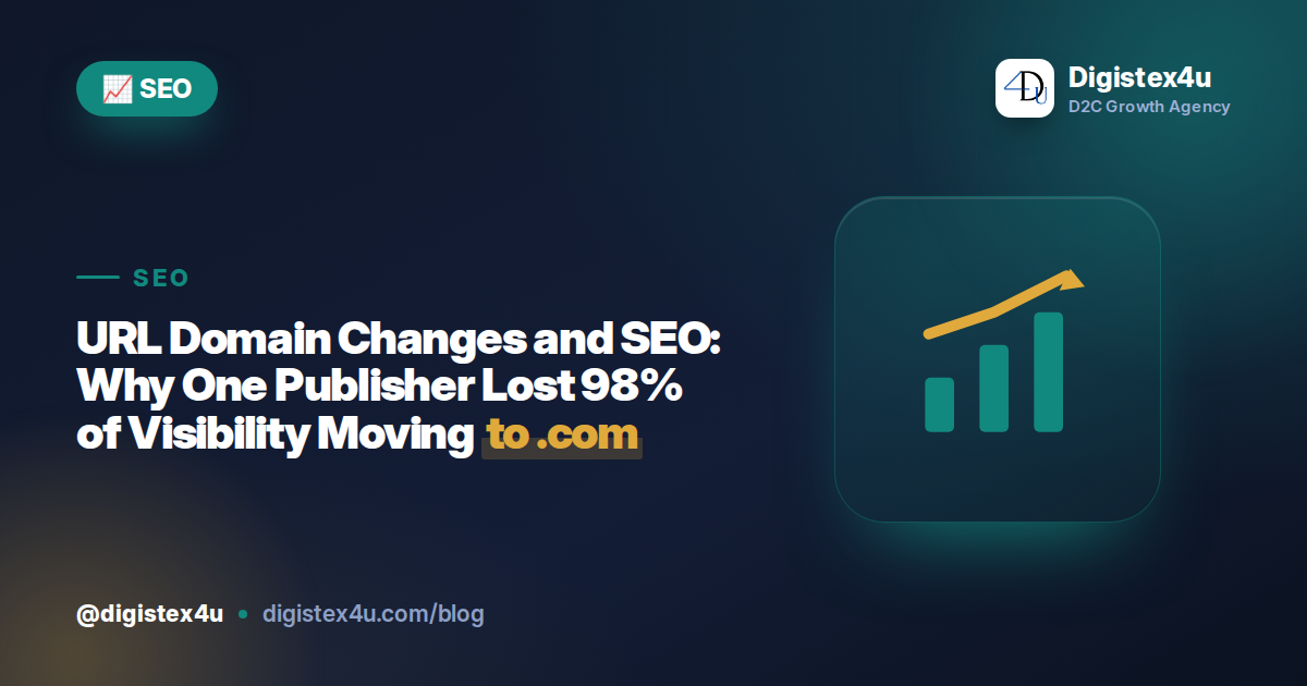 A UK publisher lost 98% of search traffic after switching to .com. What the case reveals about domain migration risk and what D2C brands must do.